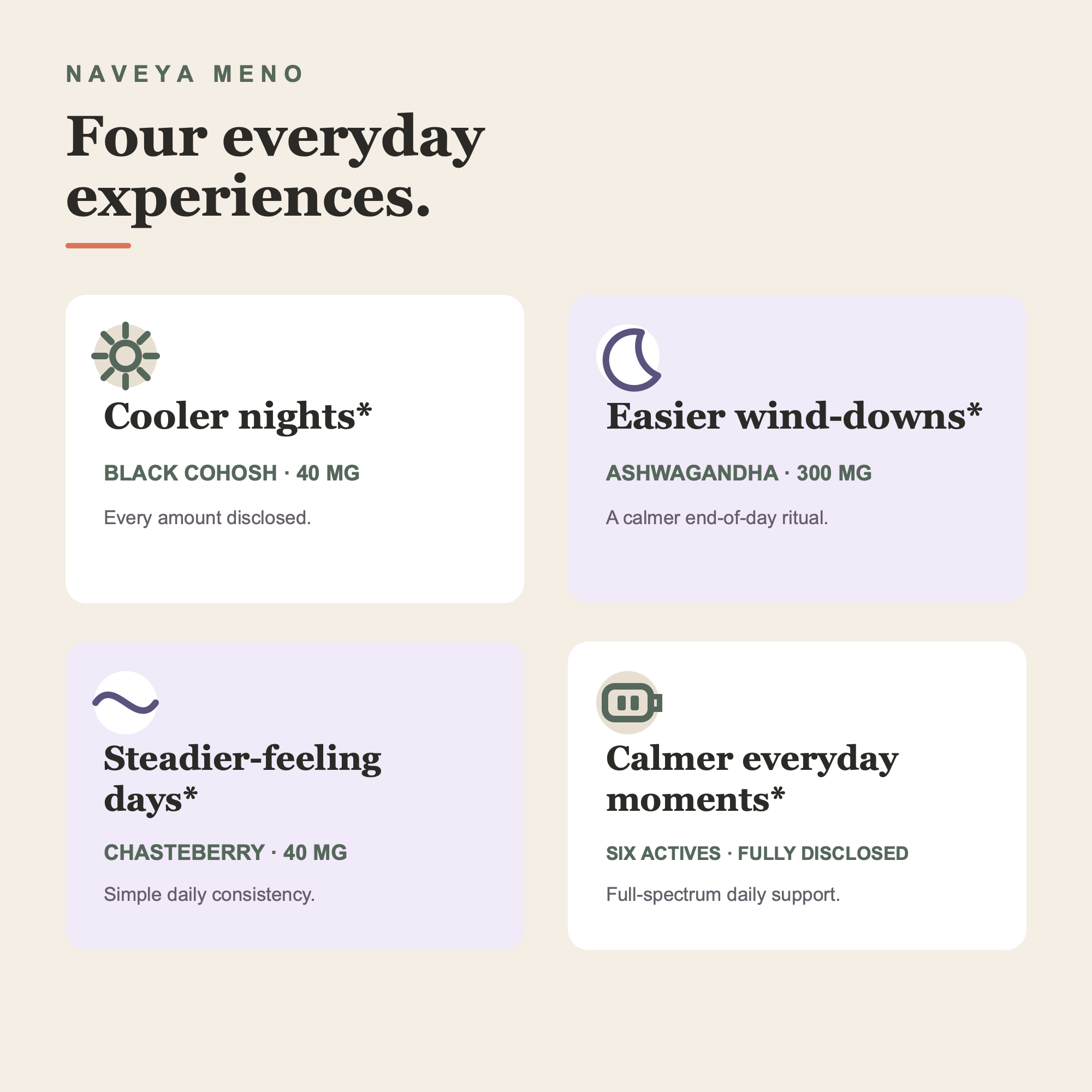 Four everyday experiences supported by the Naveya Meno formula