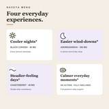 Four everyday experiences supported by the Naveya Meno formula