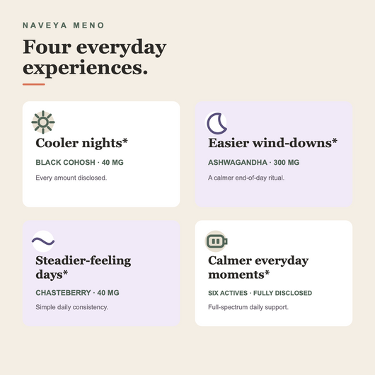 Four everyday experiences supported by the Naveya Meno formula